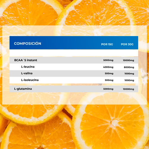 Bcaa´s + Glutamina 8:1:1 FXPRO SERIES 500 gr - Naranja - Imagen 3