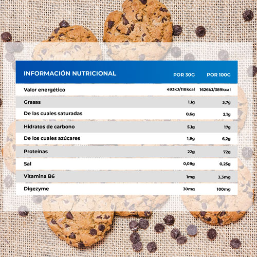 Whey protein FXPRO SERIES 2 kg - Cookies & Cream - Imagen 4